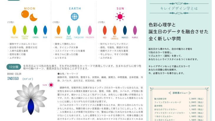 魅力診断分析　無料プレゼント